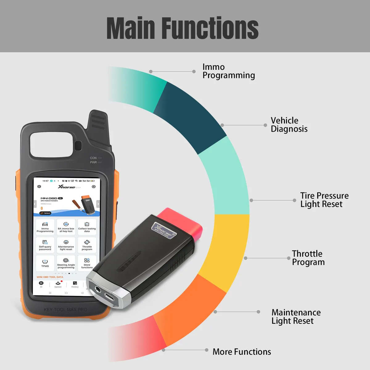 VVDI MINI OBD Tool Work with Xhorse VVDI Key Tool Max - Image 8