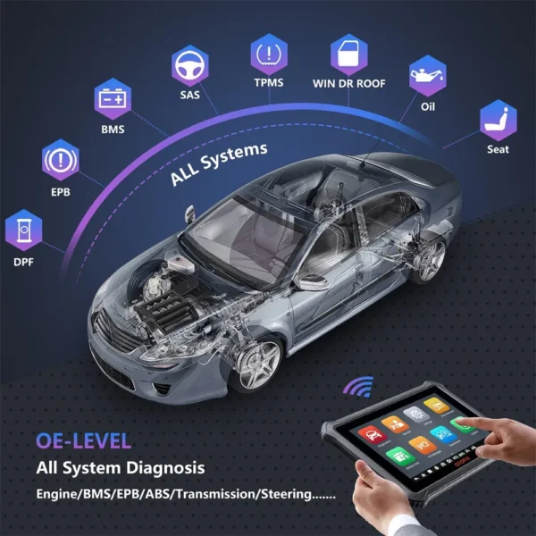 OTOFIX D1 Bi-directional All System Diagnostic Tool OBD2 Tablet Automotive Scanner with 30+ Service Function DPF EPB BMS Oil Reset TPMS - Image 11