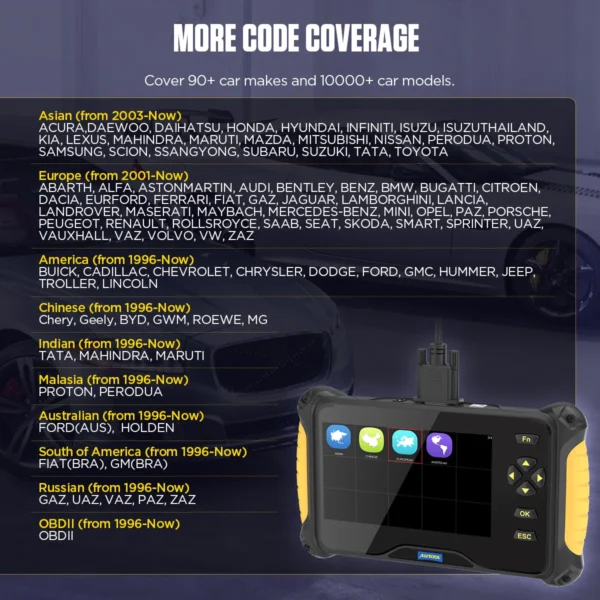 AUTOOL CS605 ALL System Car OBDII Diagnostic Tools Auto Scan Tool Engine ABS Code Reader Oil EPB SAS ABS Bleeding Throttle Reset - Image 2
