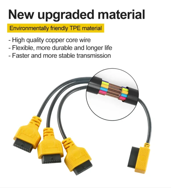 AUTOOL OBD2 Splitter Cable OBD 2 Extend Y Cables 1 to 3 Converter Adapter Wire 50cm J1962M to 3-J1962F OBD2 Extension Split Cord - Image 2